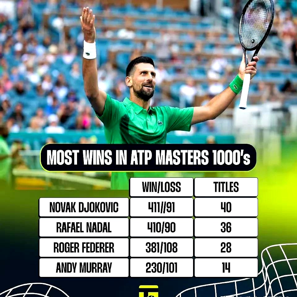 费德勒重要时刻表现优异，热火带队取胜！